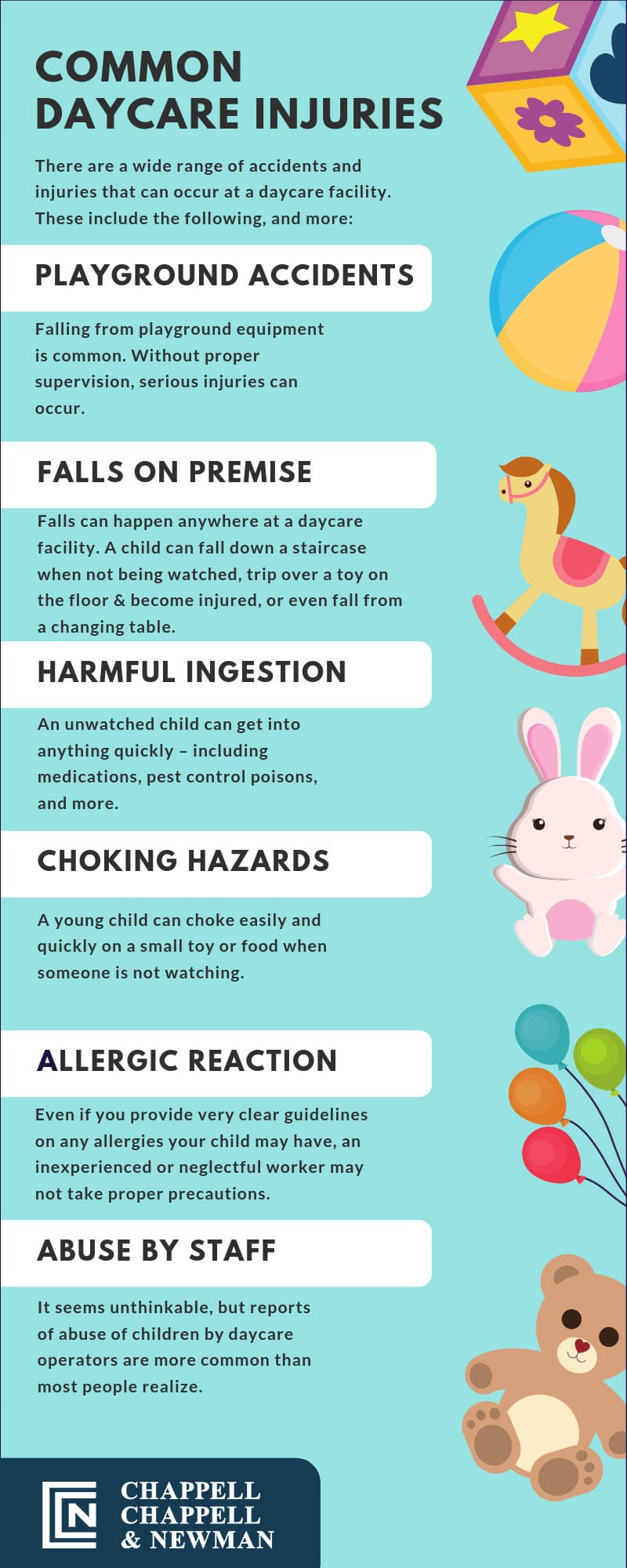 Common daycare injuries infographic